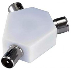 COAX Y SPLITTER COAX Y SPLITTER